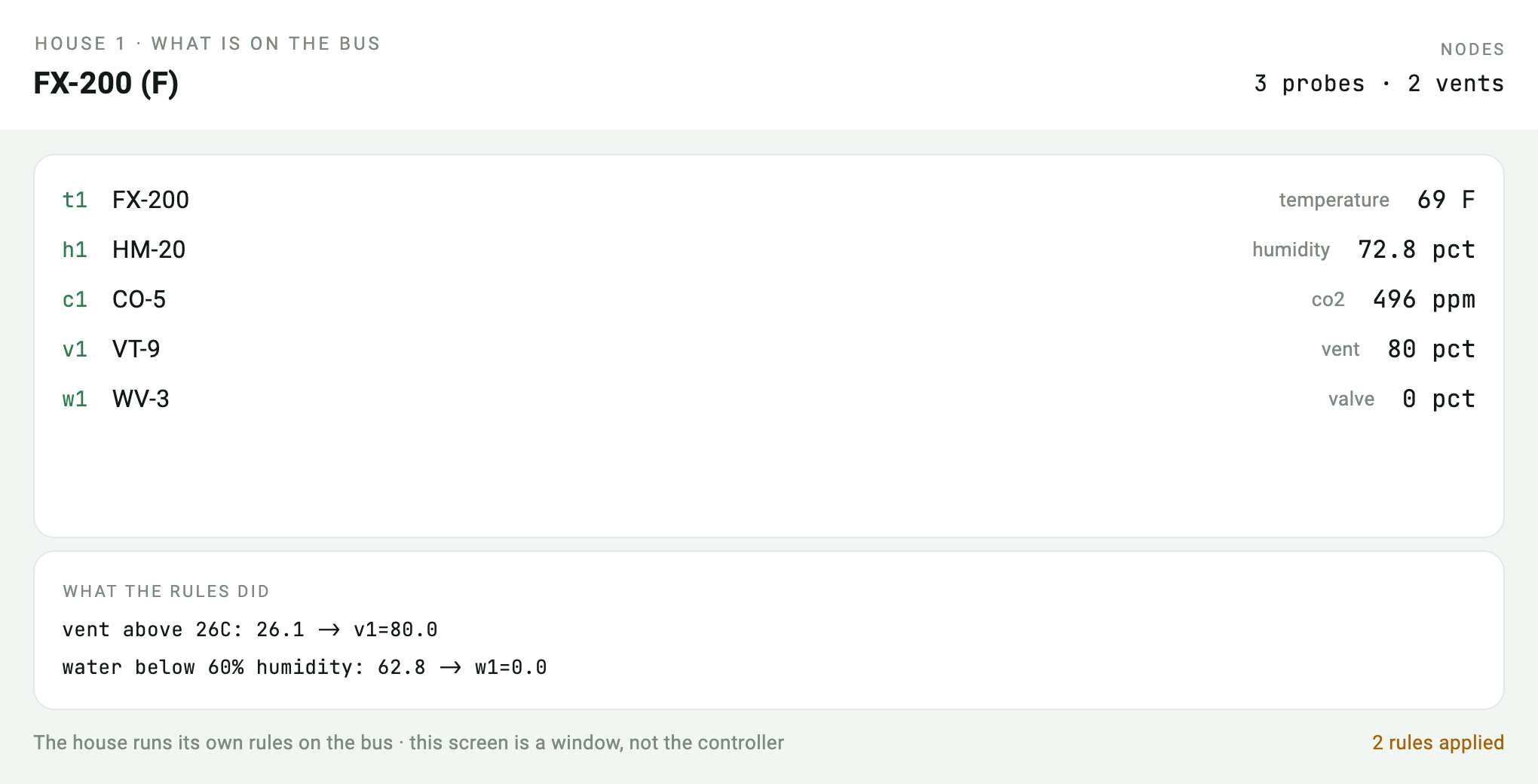 The same rules fire unchanged — the probe reads 69 F on screen, and the rule line still says 26.2 set v1=80