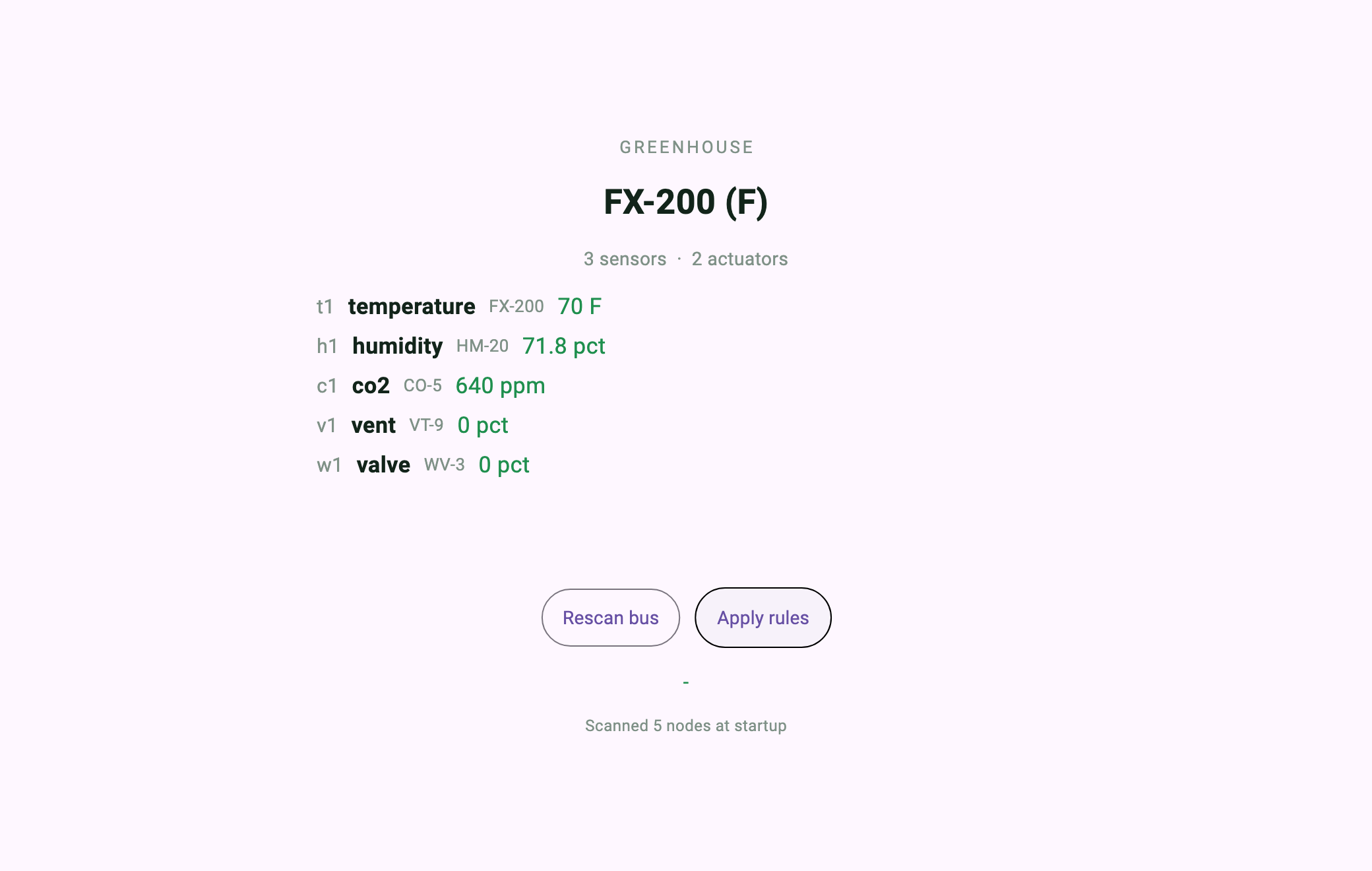 5 nodes — FX-200 Fahrenheit, CO-5 ppm, WV-3 added